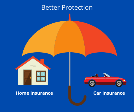 Auto Home Auto Home