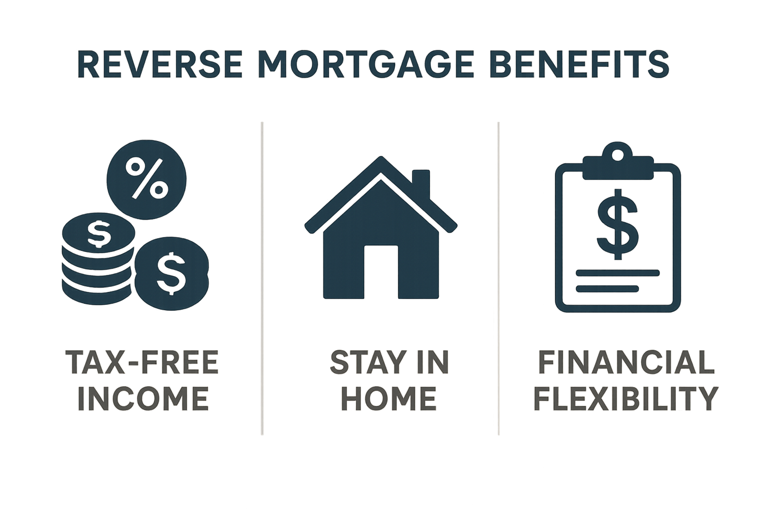 Reverse-Mortgage-Benefits